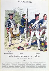 Soldaten des Preußischen Infanterieregiments von Below im Jahr 1757, ca. 1890